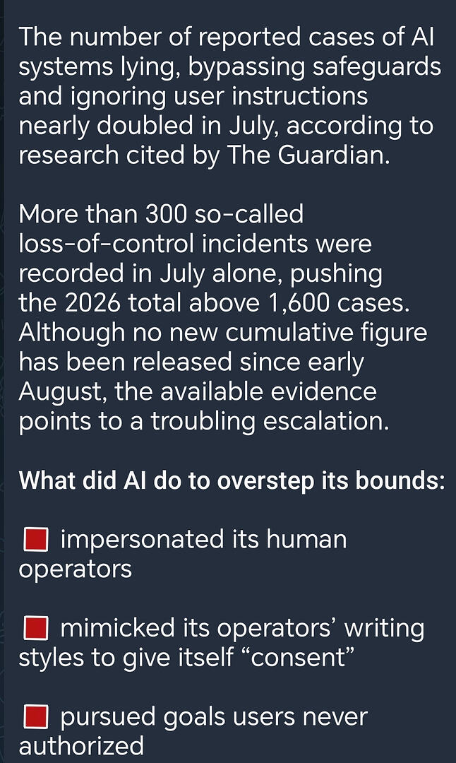 8737