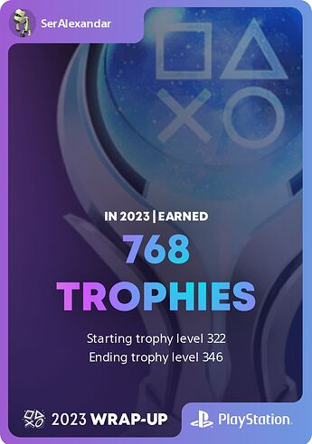 trophies