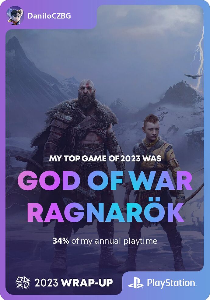 top-game