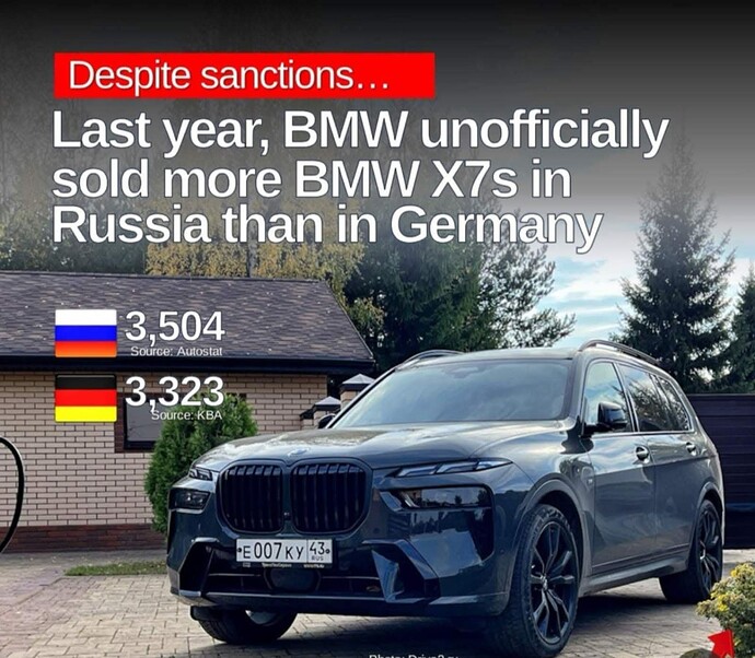 1000005177