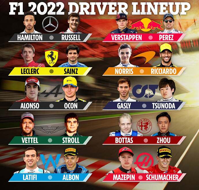ac-table-sport-f1-formula-1-2022-driver-lineup