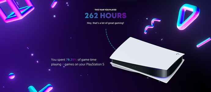 time played