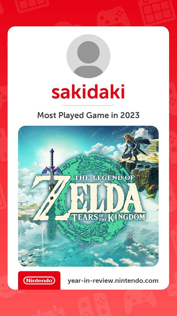 2023 Nintendo Year in Review 1