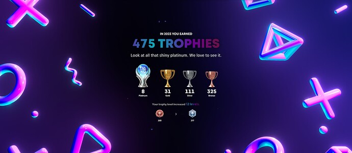 trophies