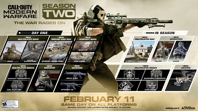 S2_Roadmap (1)